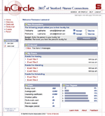 Stanford InCircle Home Page after login